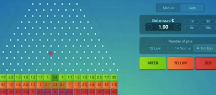 En quoi le jeu Plinko est-il différent des autres jeux de casino en ligne